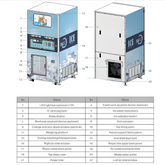 Full Auto Industrial Ice Vending Machine - 450kg/Day (Bag & Seal)